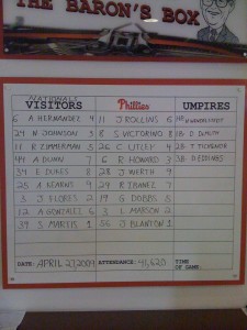 The lineups for the game (in the press box)